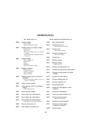 TABULAR-DE-MORFOLOGIACIE-O.pdf