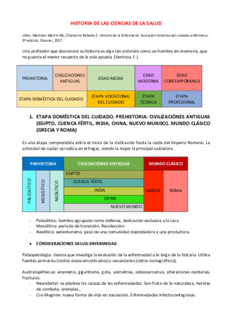 HISTORIA-DE-LAS-CIENCIAS-DE-LA-SALUD.pdf