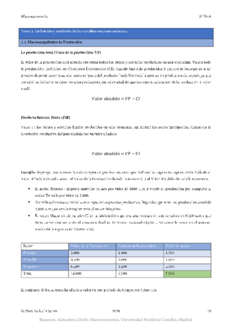 Macroeconomia-Tema-2.pdf