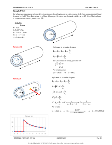 LEY-DE-GAUSS-N-4.pdf