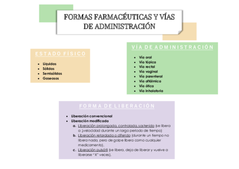 Apuntes-tema-3Dispen.pdf