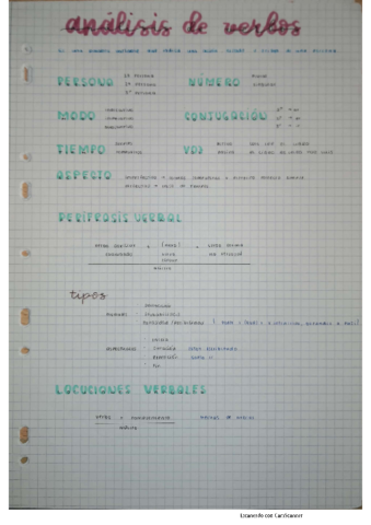 locucion-verbal-formacion-palabras.pdf