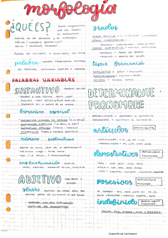 resumen-morfologia-3eso.pdf