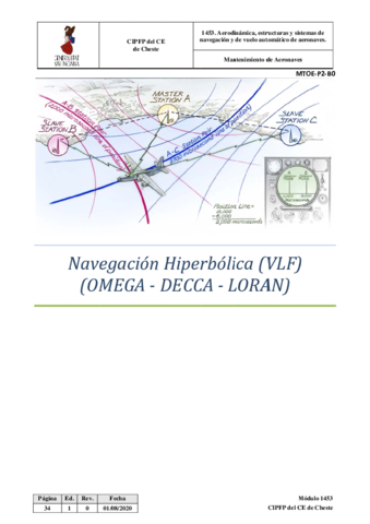 VLF.pdf
