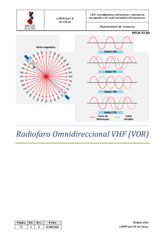 VOR.pdf