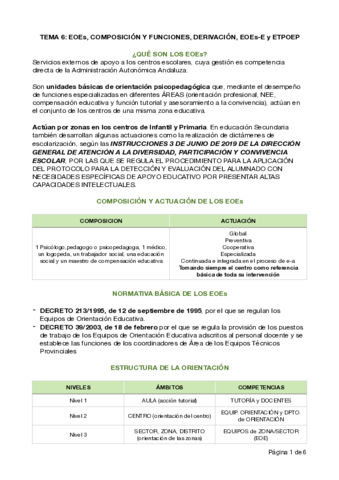 TEMA-6-TUTORIA.pdf