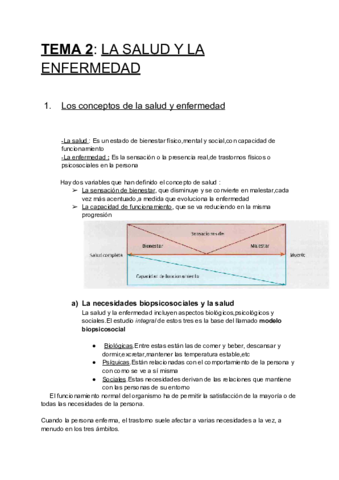 2-TEMA-.pdf