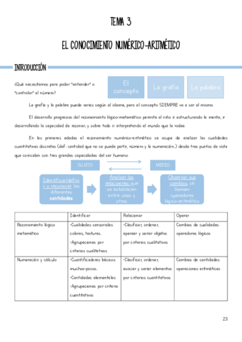 Tema-3.pdf