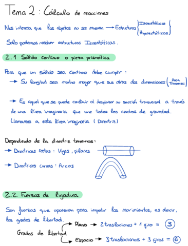 Tema-2-Calculo-de-reacciones.pdf