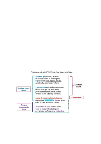 Soneto-XXIII-de-Garcilaso-de-la-Vega.pdf
