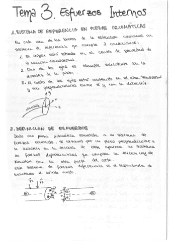 Tema-4-Esfuerzos-internos.pdf