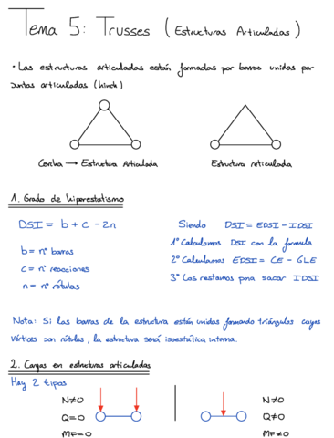 Tema-5-Estructuras-articuladas-planas.pdf