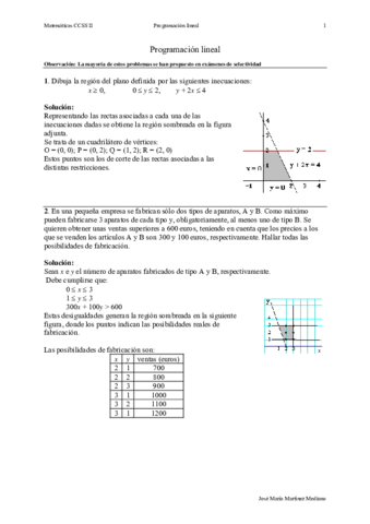 Pb-resueltos-programacion-lineal.pdf