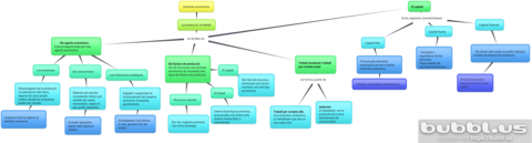 produccio-i-treball.png