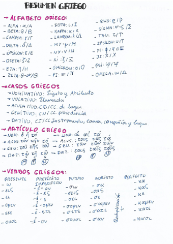 APUNTeS-GRIEGO-VERBOS-CASOS-ADJETIVOS-ALFABETO-Y-1y2-DEC.pdf