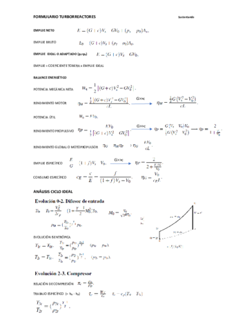 FormularioTurborreactores.pdf
