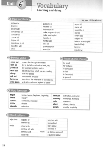VOCABULARY-B1-U.pdf