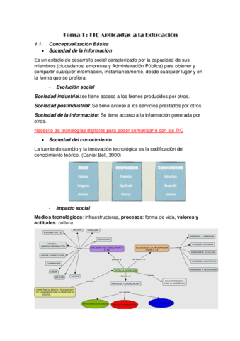 Tema-1-TIC.pdf