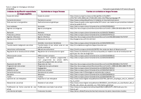 Vidage-terminologique-PARTE-CIENTIFICA.pdf