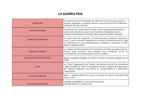 LA-GUERRA-FRIA-CRITERIO-7.pdf