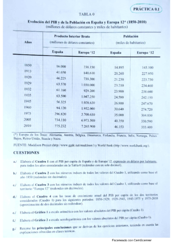 Practica 0.1 resuelta.pdf