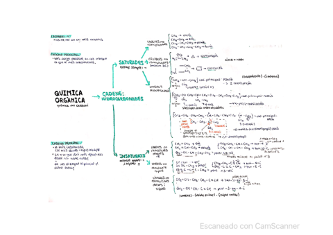quimica-inorganica.pdf