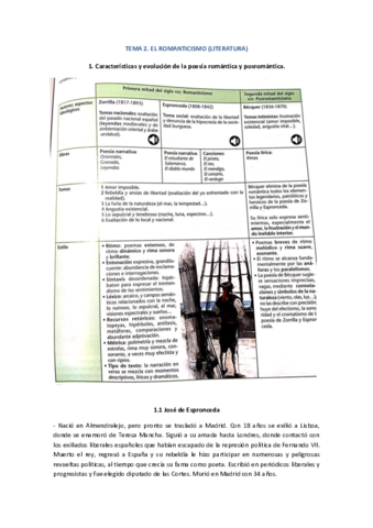 Resumen-tema-2-literatura.pdf