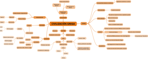 mapa-historia-2-ESO.png