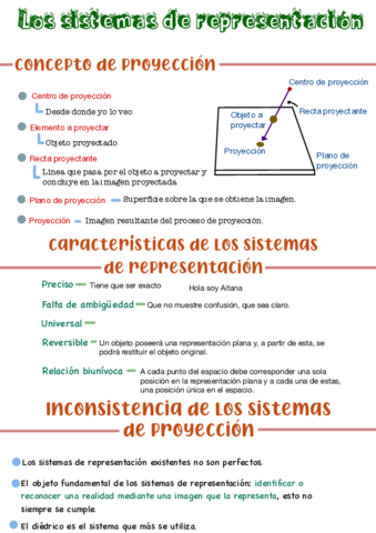 Sistema-Diedrico-.pdf