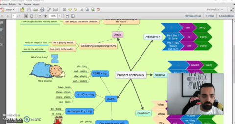 Present-simple-and-continuous.mp4