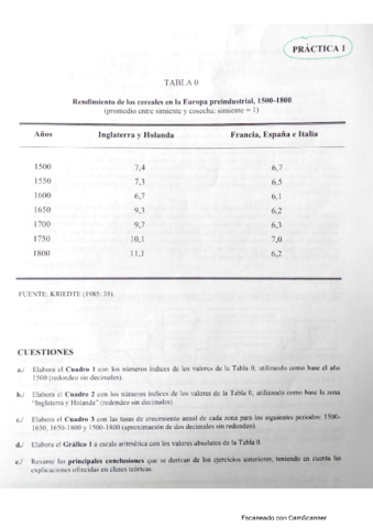 Practica 1 resuelta.pdf