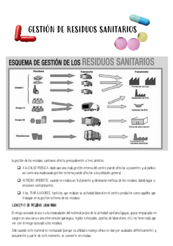 gestion-residuos-sanitarios.pdf