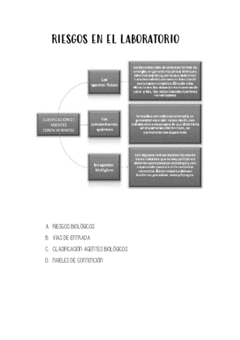 riesgos-en-el-laboratorio.pdf