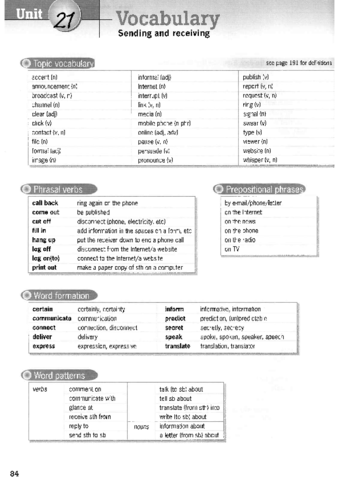 VOCABULARY-SENDING-AND-RECEIVING.pdf