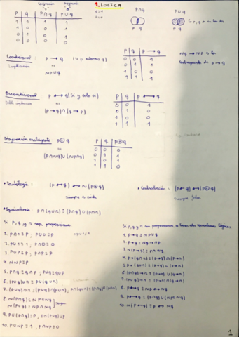 Apuntes-Temas-1-2-y-3.pdf