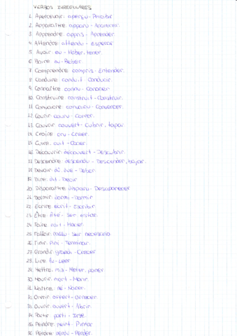 Apuntes-frances-A2.pdf