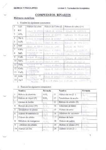 Ejercicios-formulacion-inorganica.pdf