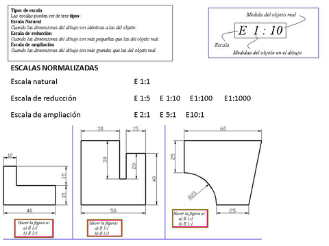 ESCALAS.jpg