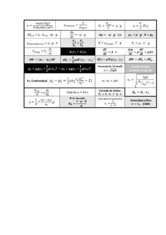 Formulario-T6-Fisica.pdf
