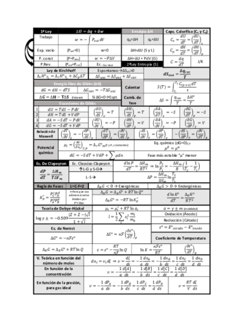 Formulario-Quifis.pdf