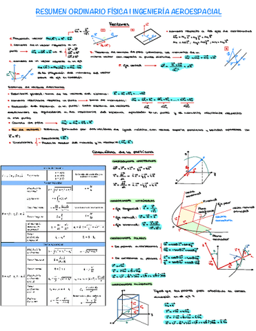 Resumen-Fisica-I-Ordinario.pdf