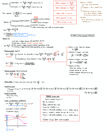 Resum-MF-Teoria-Parcial-2.pdf
