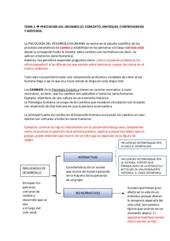 Tema 1 Examen Ciclo Vital 1 Pdf Tema 1 Examen Ciclo Vital 1 Pdf