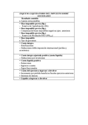 SUP-15.pdf