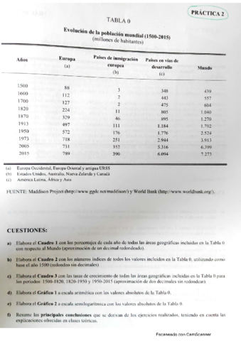 Practica 2 resuelta.pdf