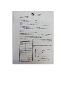 Examen Bioquimica II.pdf
