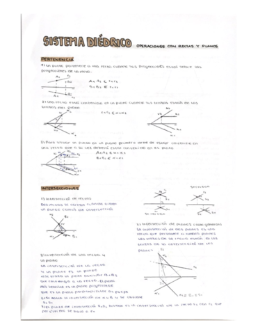 Sistema-diedrico-intersecciones.pdf