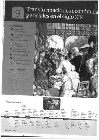 TEMA-9-Transformaciones-economicas-y-sociales-en-el-s-XIX.pdf