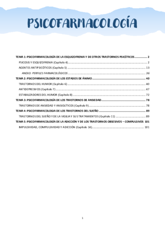PSICOFARMACOLOGIA-RESUMEN-COMPLETO.pdf