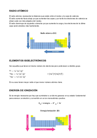 Quimica.pdf
